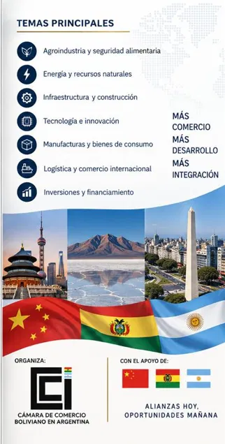 Foro Internacional China - Bolivia - Argentina